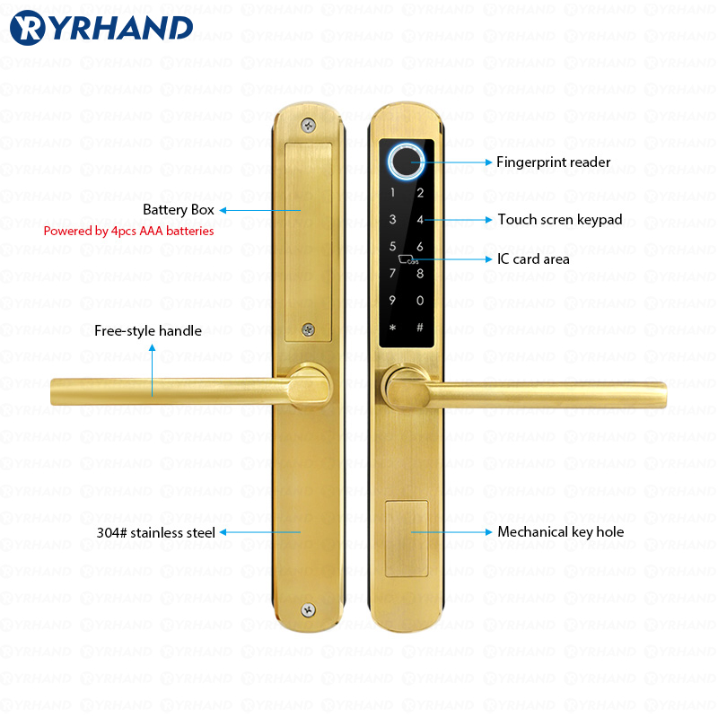 Cerradura inteligente de vidri - Letter Opener Brass reseña y precio