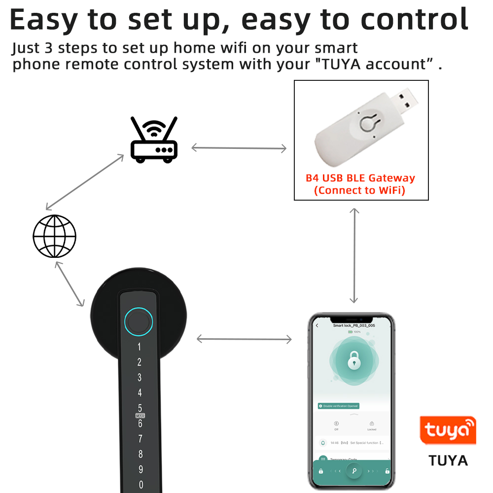 RAYKUBE M5 Tuya BLE cerradura  - Letter Opener Brass reseña y precio